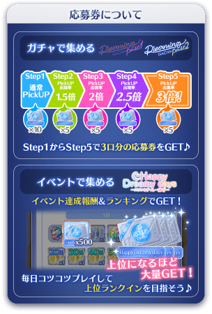 TWICE -GO! GO! Fightin'-年末年始キャンペーン開催！メンバー直筆