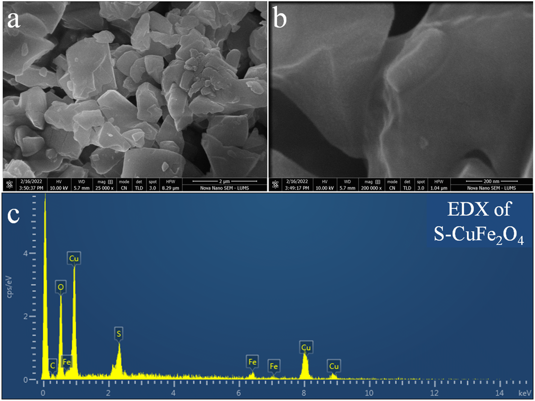 A report on arsenic removal from water via adsorption of an