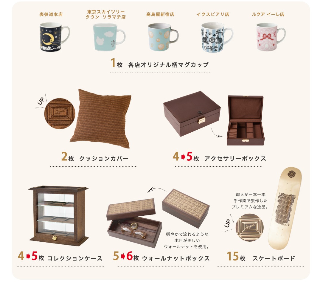 Q-pot.ポイント交換ノベルティ・条件改定のお知らせ | Q-pot.