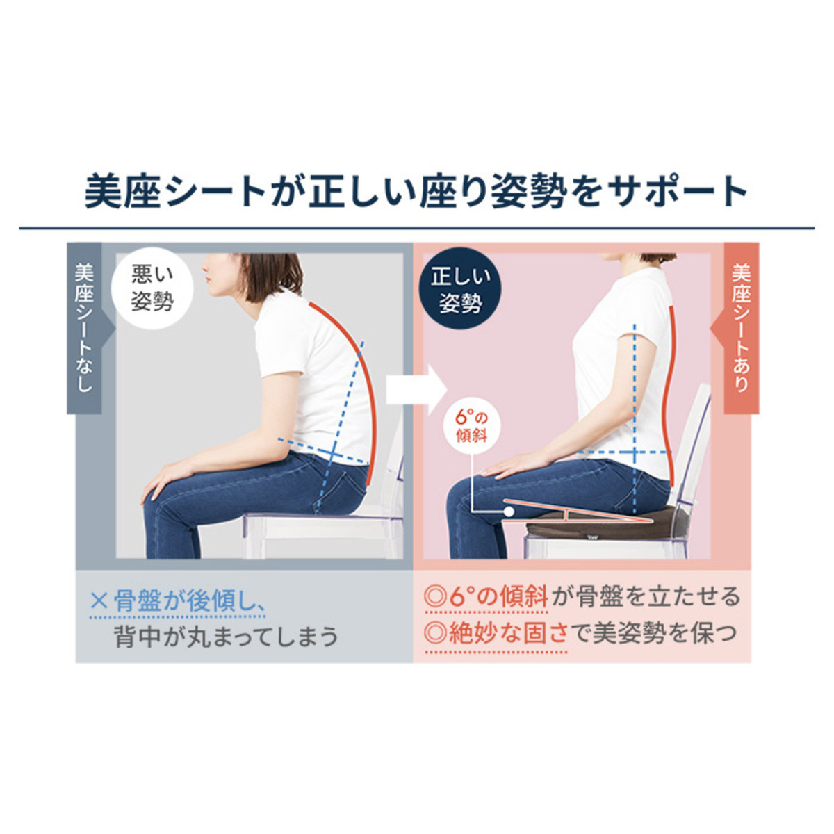 保阪流ウェルネス 内転筋トレーニング キュット座シェイク 保阪流