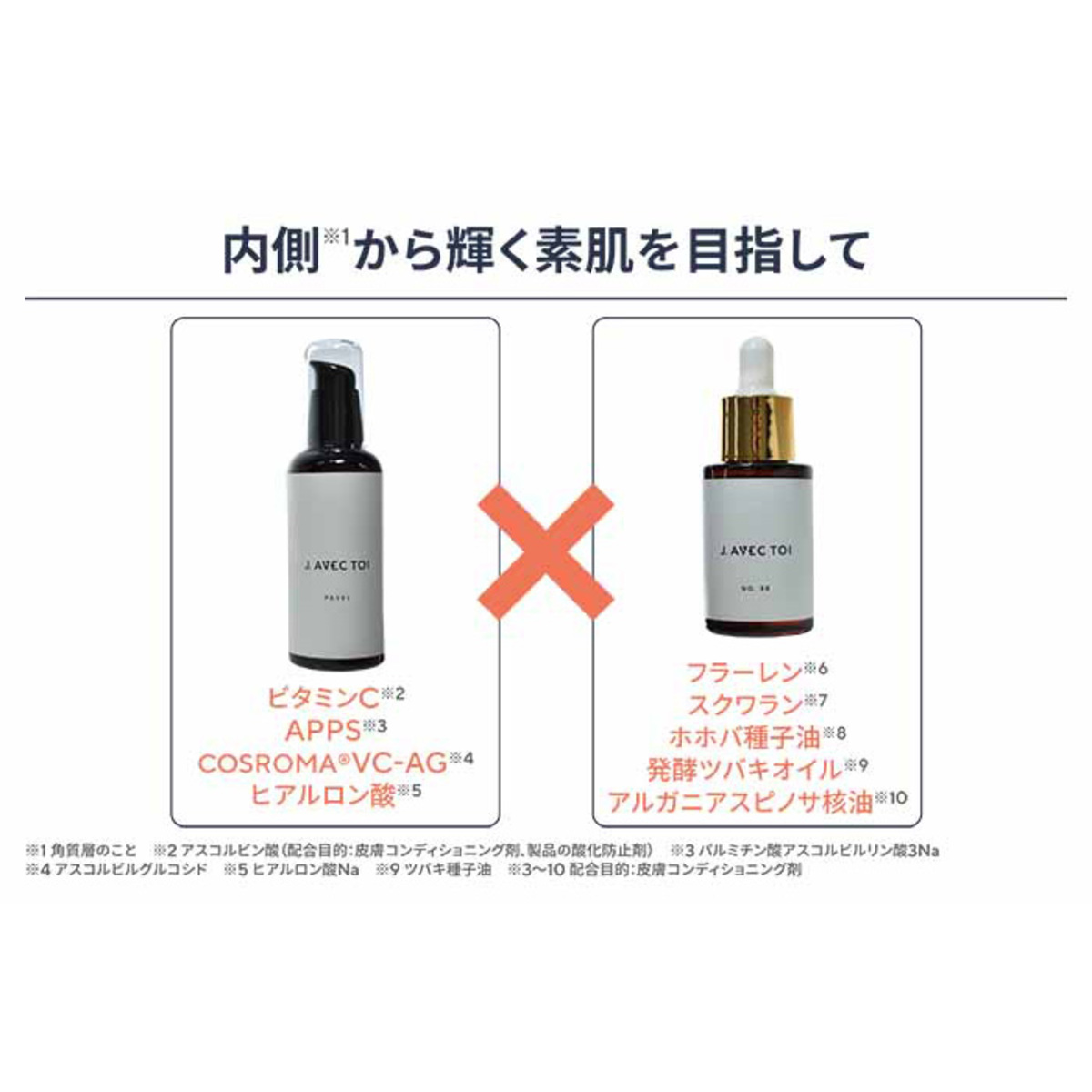 J.AVEC TOIパベルIV2本＆No.88C2本特別セット ジェイアベックトワ（J