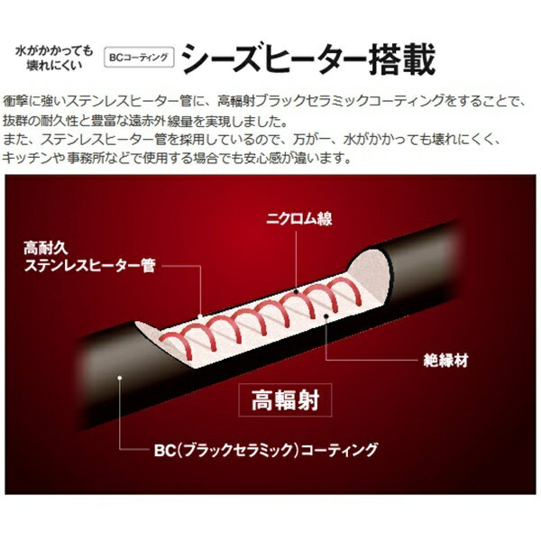 楽天市場】コロナ CORONA コアヒート CH-129R(W) | 価格比較 - 商品