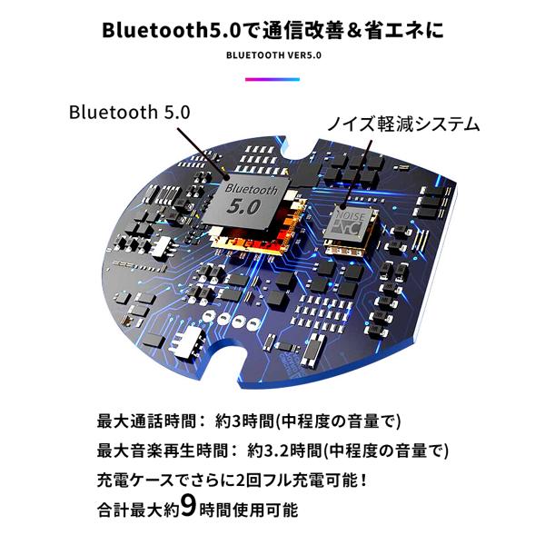 楽天市場】Bluetooth5.0 完全ワイヤレスイヤホン ブラック XG13 | 価格
