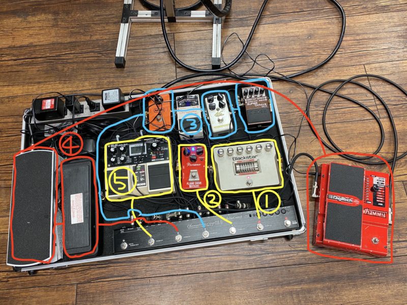 失敗する前に】One Control Chamaeleo Tail Loop MKIIをライブで使った