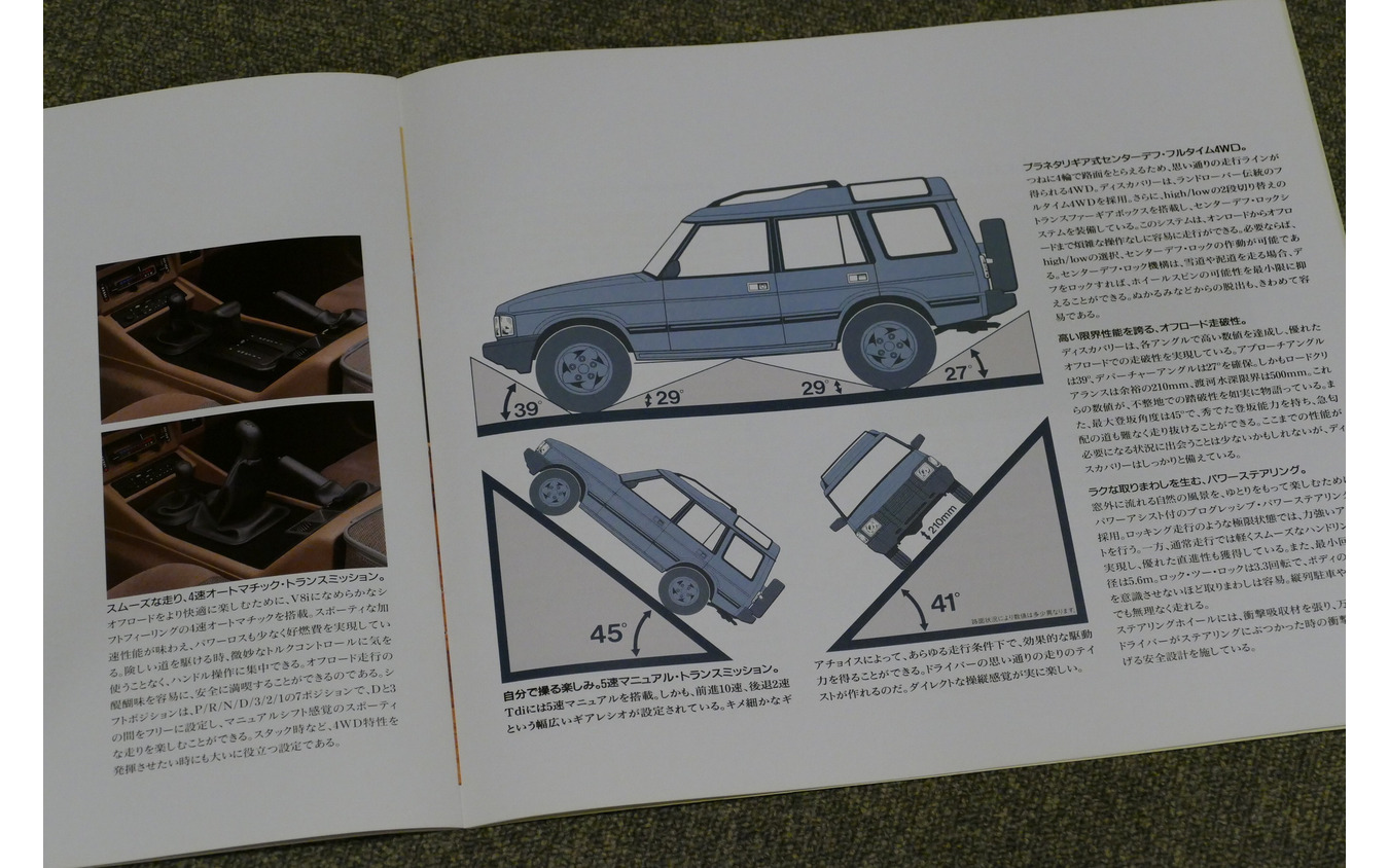 ホンダ版も存在した、初代『ディスカバリー』が登場してから早33年