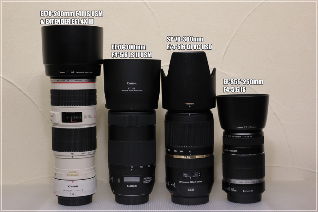 価格.com - 『外観の比較（フード付）』CANON EF70-300mm F4-5.6 IS II