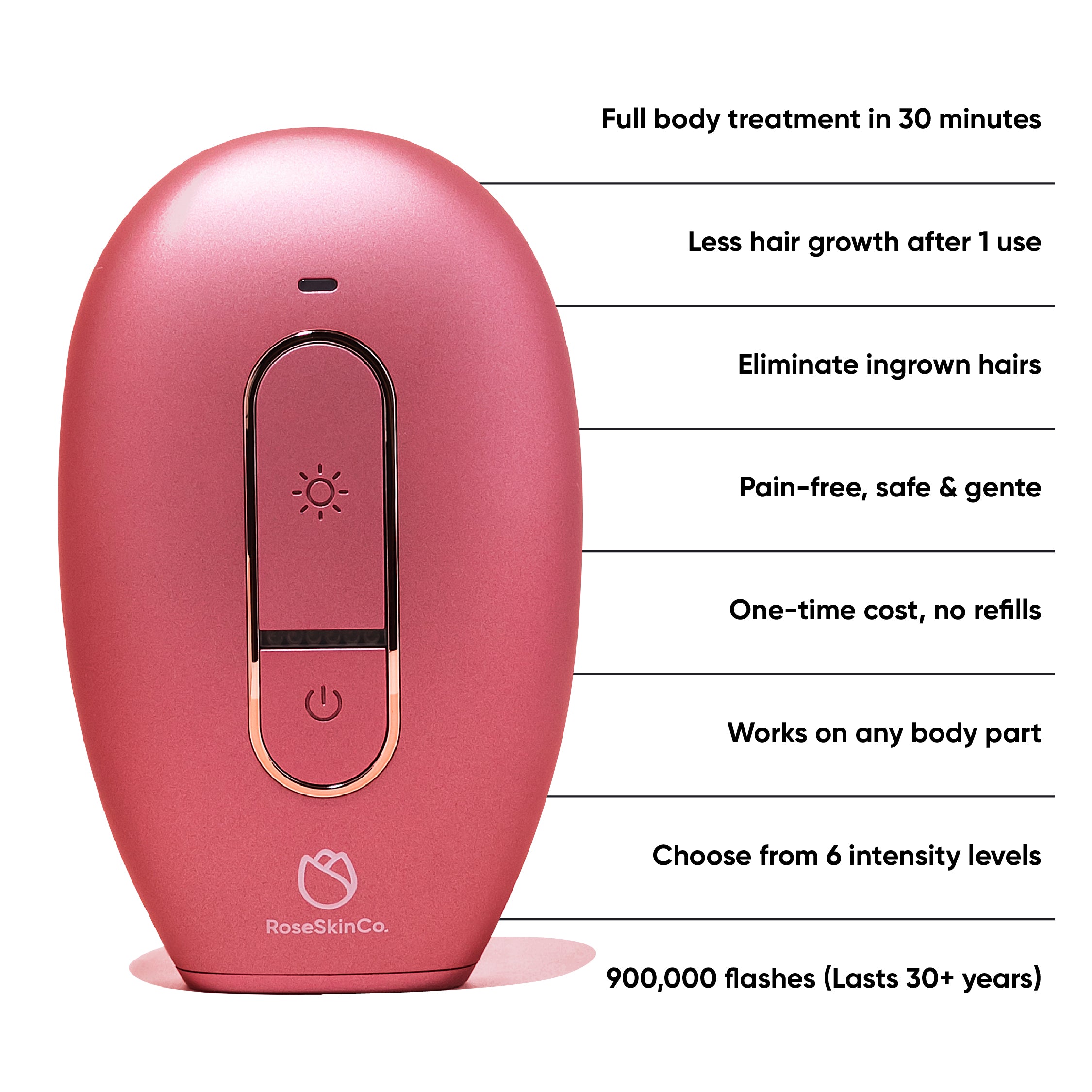 Lumi - Permanent Hair Removal Device – RoseSkinCo.