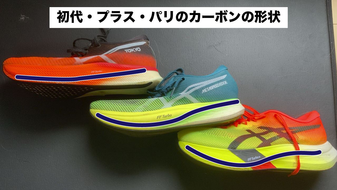 徹底レビュー】メタスピードエッジパリはラクの拡張をできるシューズ