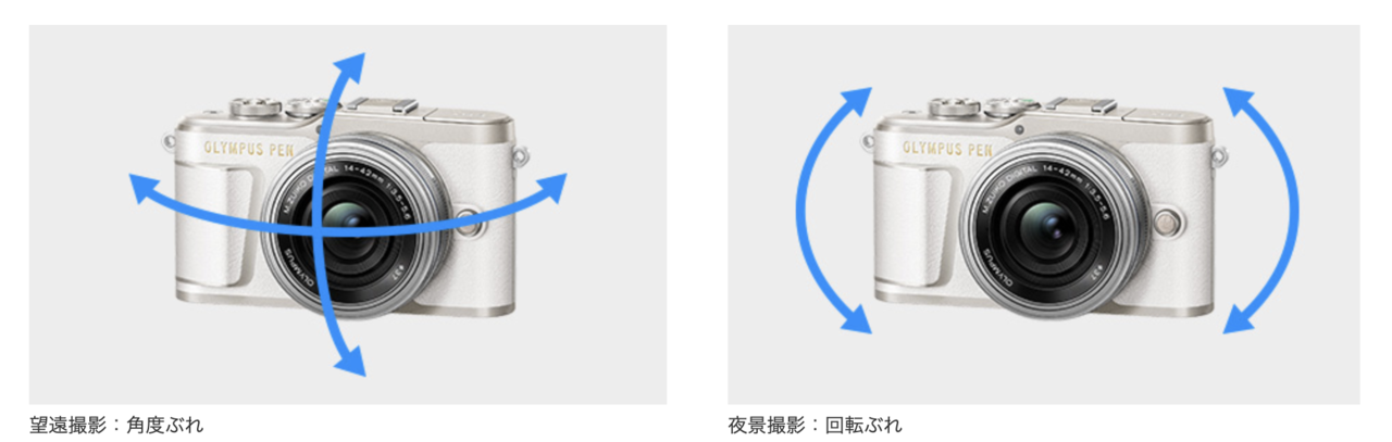 レンタル] オリンパス/OLYMPUS PEN E-PL9 標準&望遠レンズセット