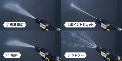 OC Handy Compact - ハンディエア | ケルヒャー