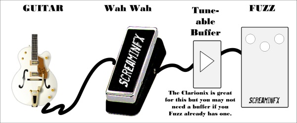 Wah Before or After Fuzz Pedal