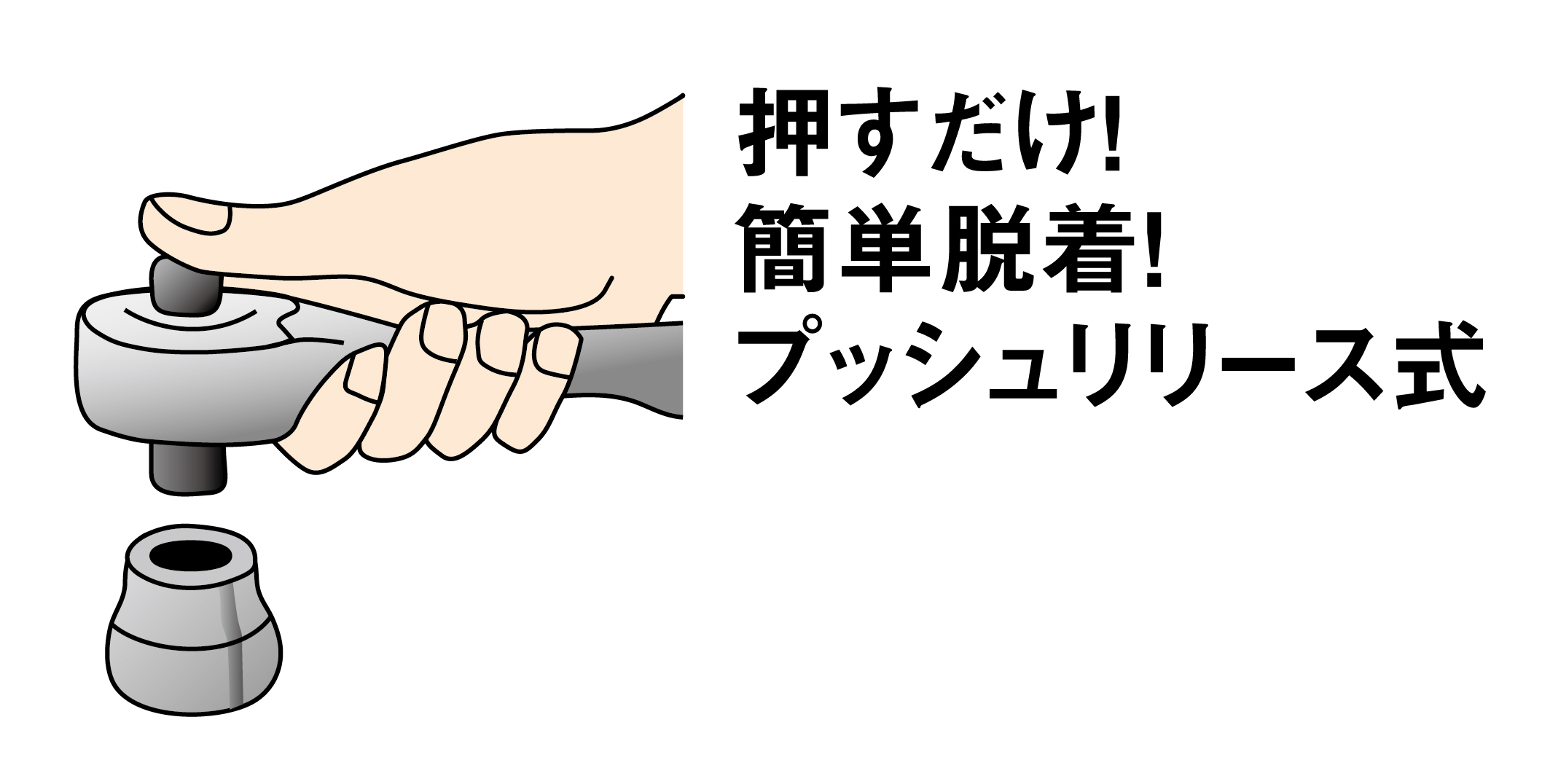 HRH-20J ソケットレンチ ラチェットハンドル 伸縮式ラチェットハンドル