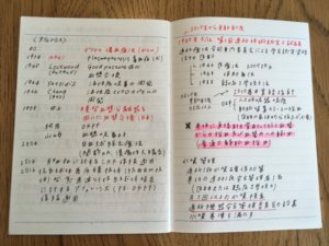 透析技術認定士】一発合格を目指す！勉強の進め方とおすすめ問題集