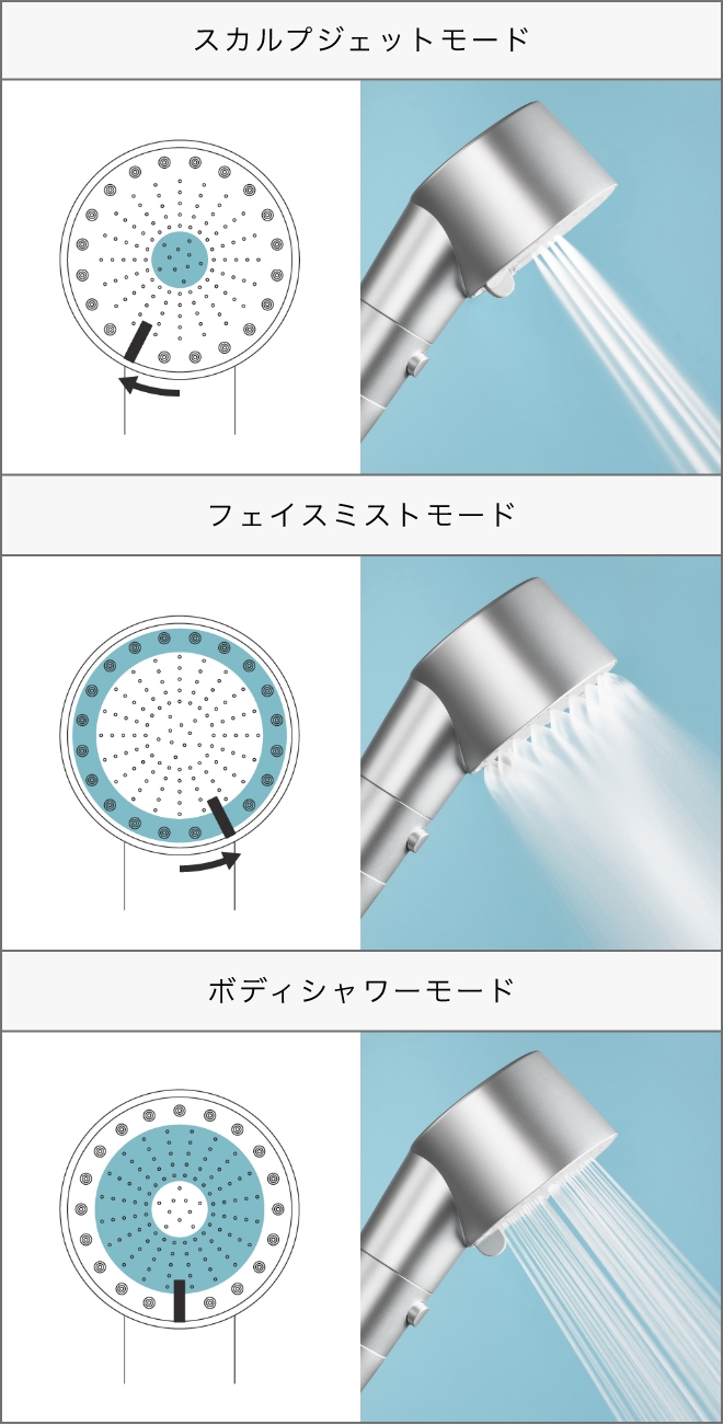 ファインバブルクリアの使い方 | SALONIA(サロニア)公式サイト