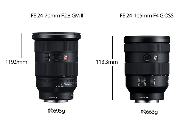 驚愕 FE 24-70mm F2.8 GM II は FE 24-105mm F4 G OSS に近いサイズ感