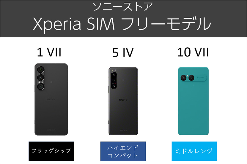 Xperia（エクスペリア）SIMフリー対応モデル レビュー＆解説！｜ソニー