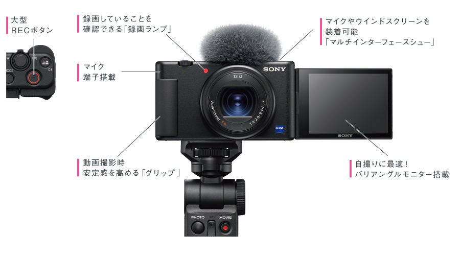 SONY(ソニー) VLOGCAM ZV-1G デジタルカメラ シューティンググリップ
