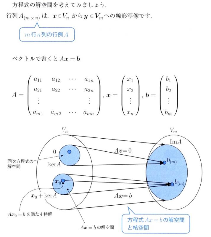 イベント情報☆参加登録 - 数学月間の会SGK