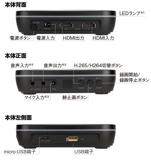 ハイビジョンHDMIレコーダー HVE705