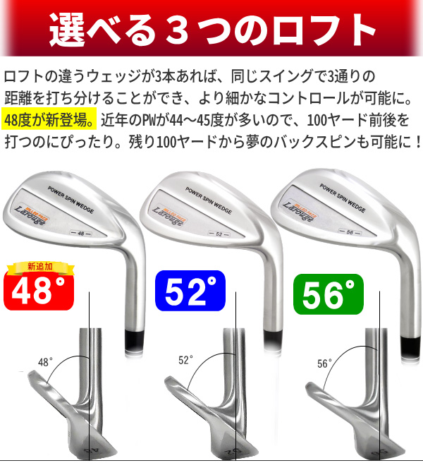 Larouge パワースピンウェッジ3本セット（48°/52°/56°） 溝ルール