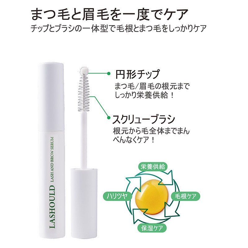 ラッシュド まつ毛・眉毛美容液｜LUSHOULD | セイコメディカル