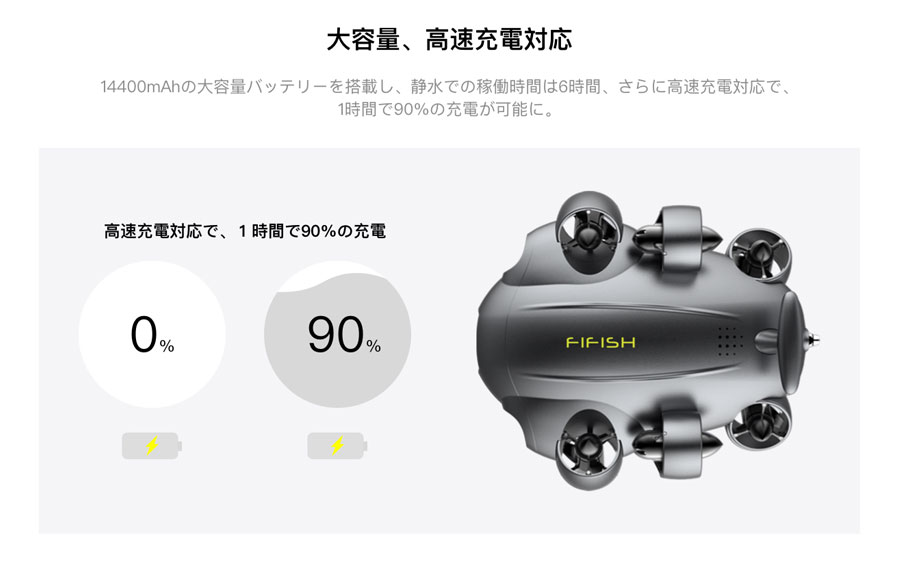 QYSEA FIFISH V6 EXPERT 水中ドローン 100mケーブル + EPPボックス付き