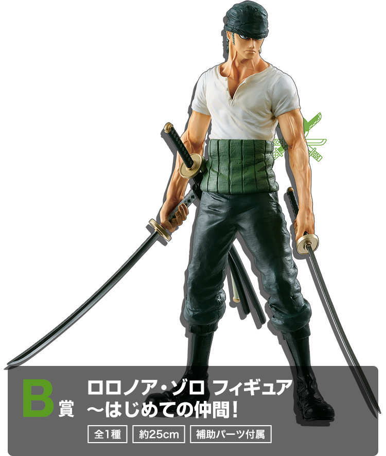 一番くじ ワンピース THE GREATEST! 20th ANNIVERSARY