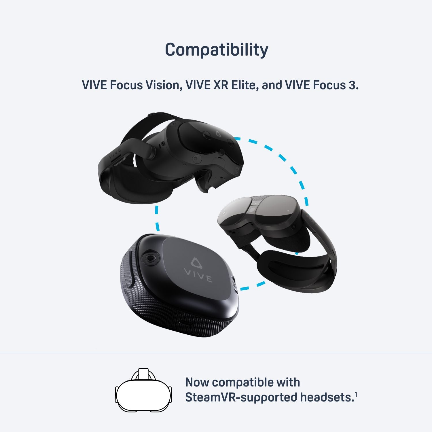 VIVE Ultimate Tracker 3+1 Kit – VIVE Store | United States