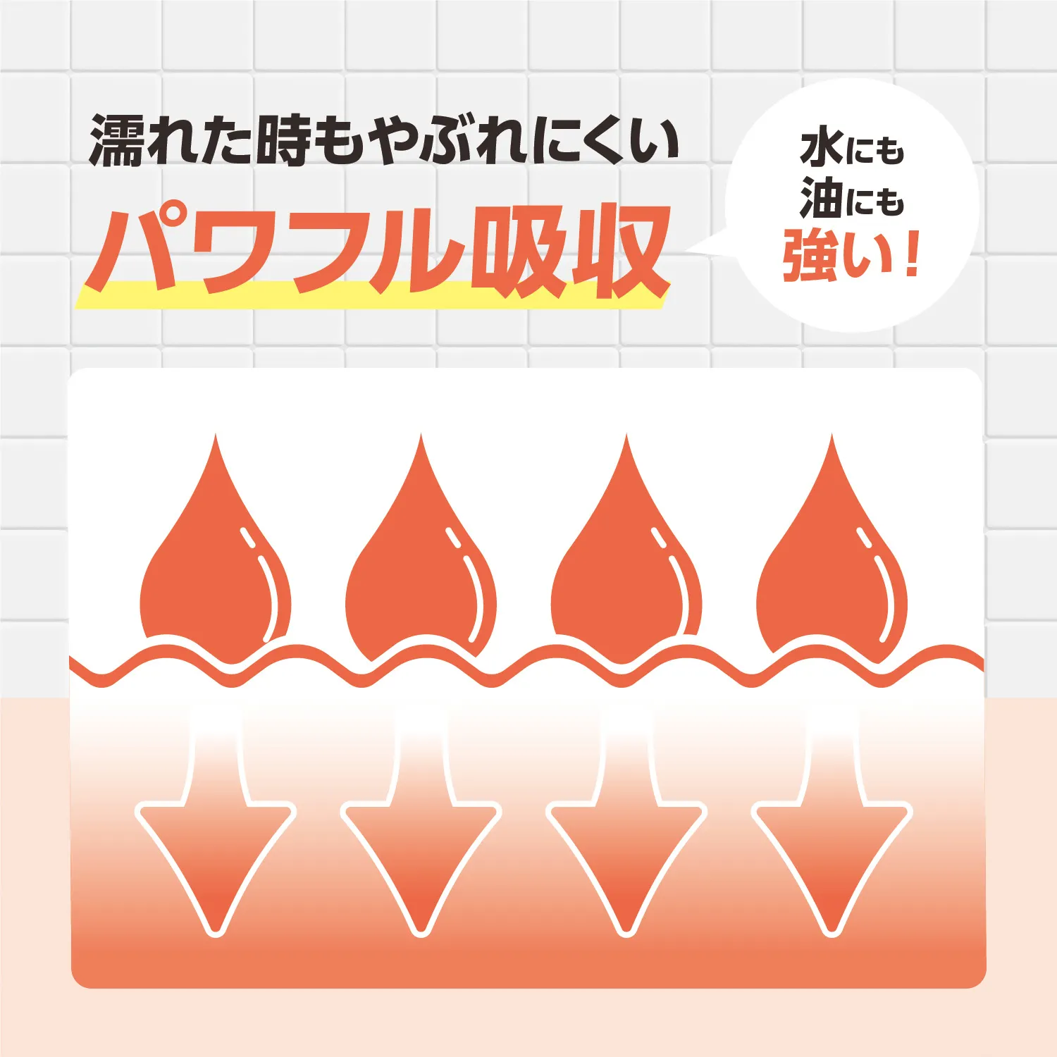 公式】スコッティファイン キッチンペーパー 3倍長持ちキッチンタオル