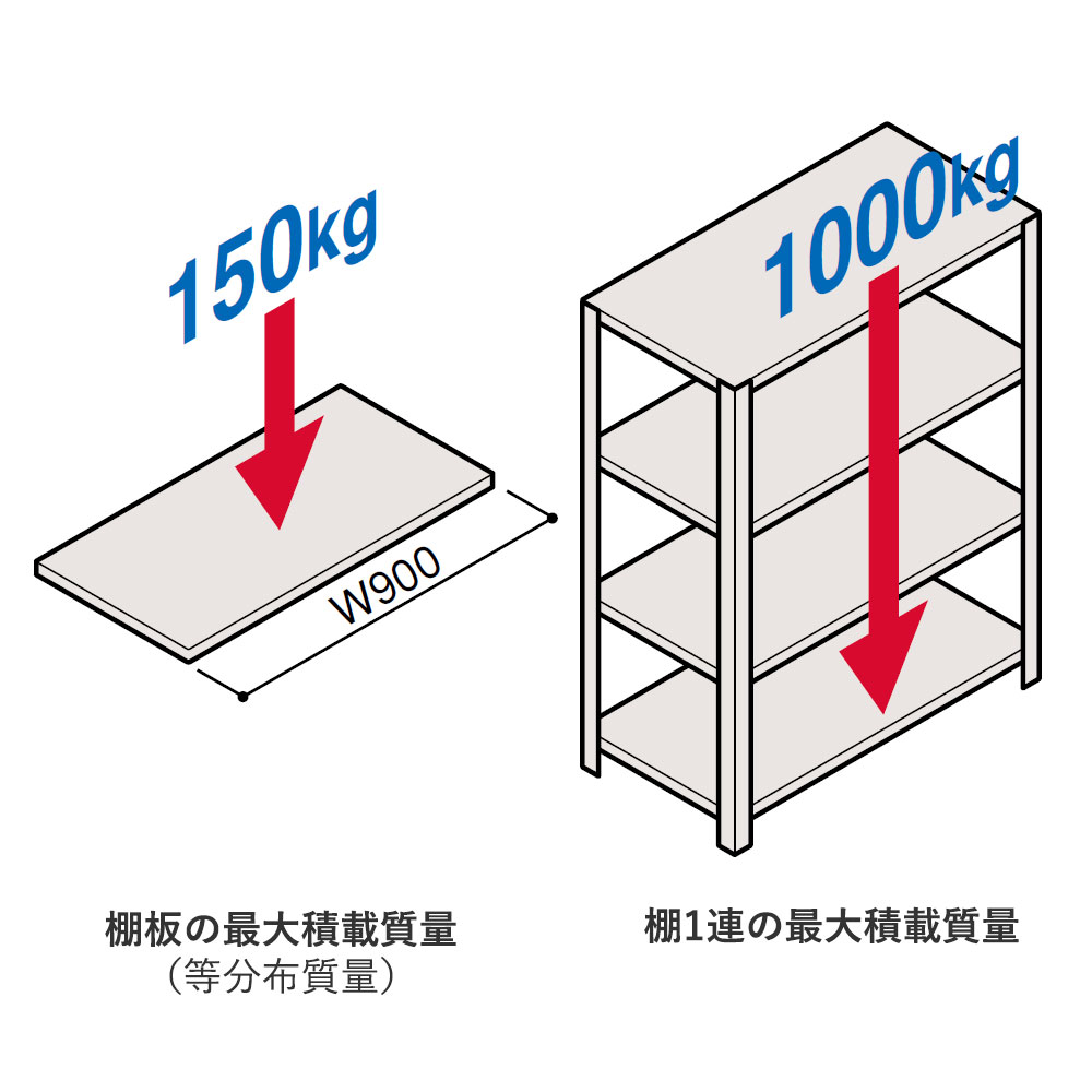 軽量タイプ RR型 開放型 ERR-173450-W7｜その他施設用家具｜イトーキ