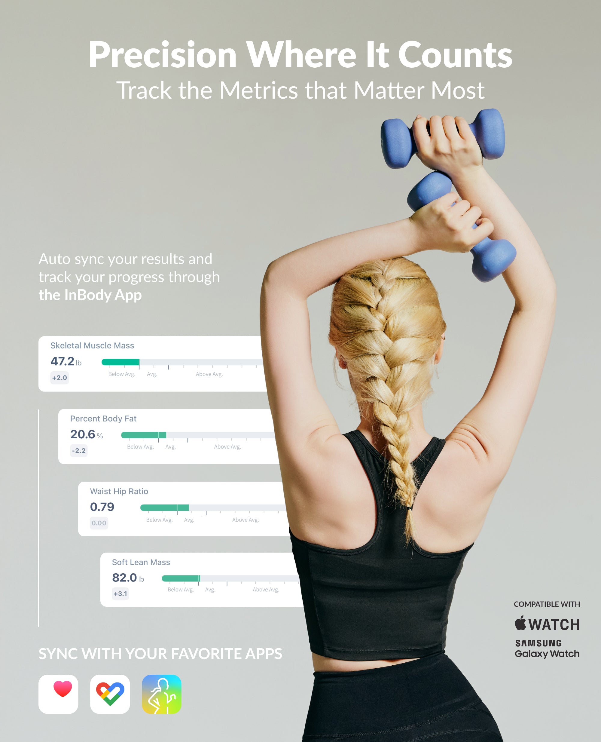 InBody Dial H30 Smart Body Composition Scale | InBody USA