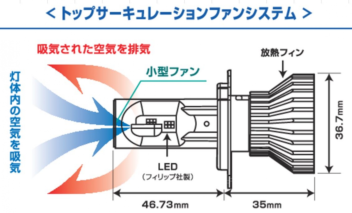 K-FACTORY ONLINE SHOP / ヘッドライトLEDバルブセット（KZ1300用）
