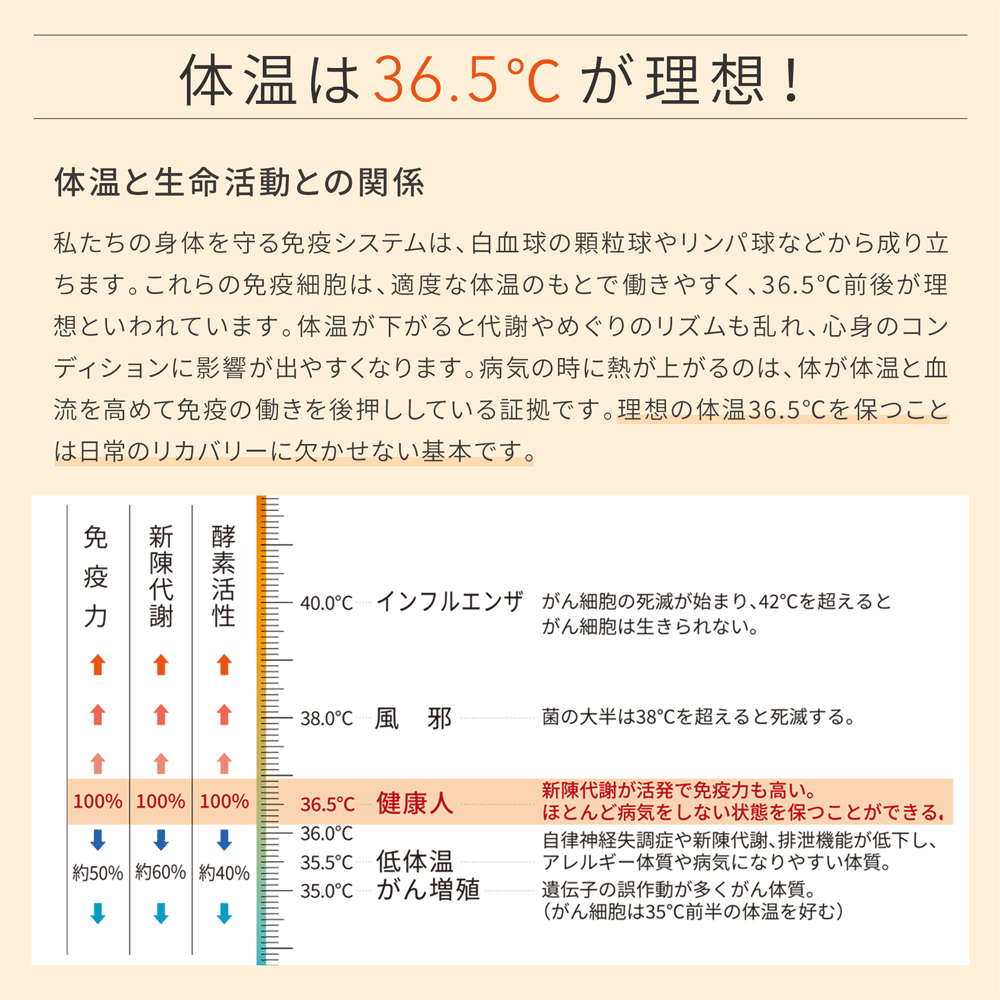 復元ウォーマー：ロングレッグ厚手（グレー）【10%OFFセール