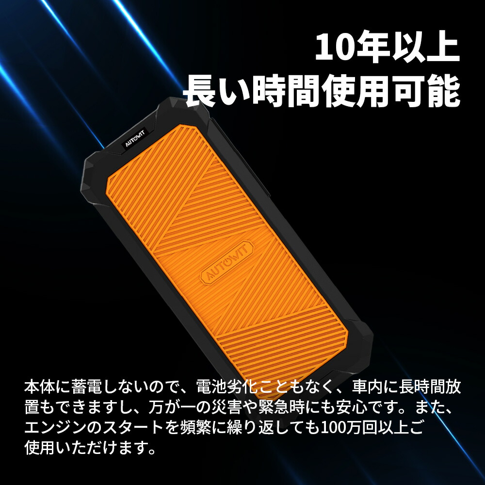 スーパーSALE クーポン利用で12,640円 即納 Autowit Super Cap2