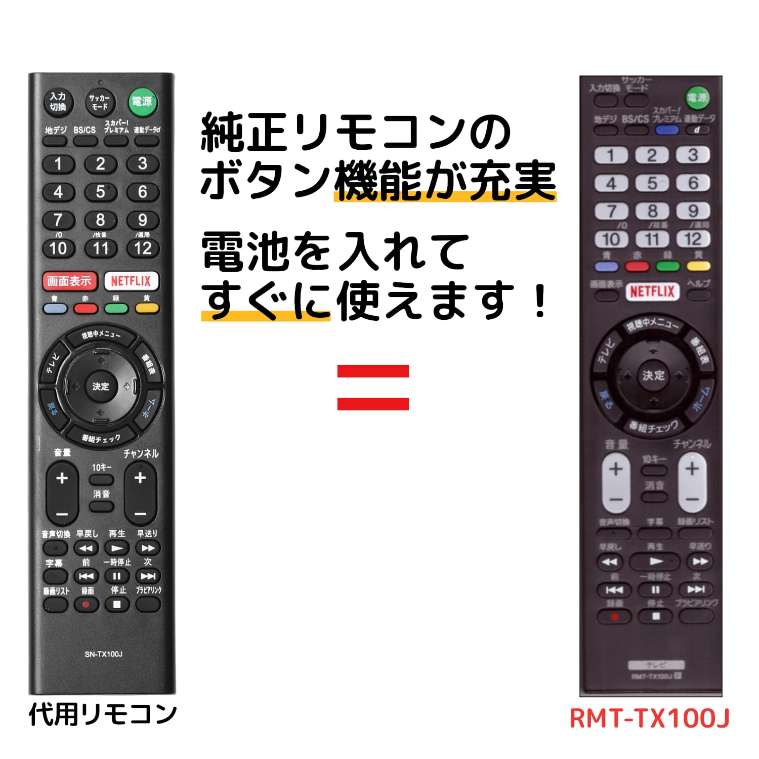 楽天市場】ソニー ブラビア テレビ リモコン RMT-TX102J KJ-32W700C KJ