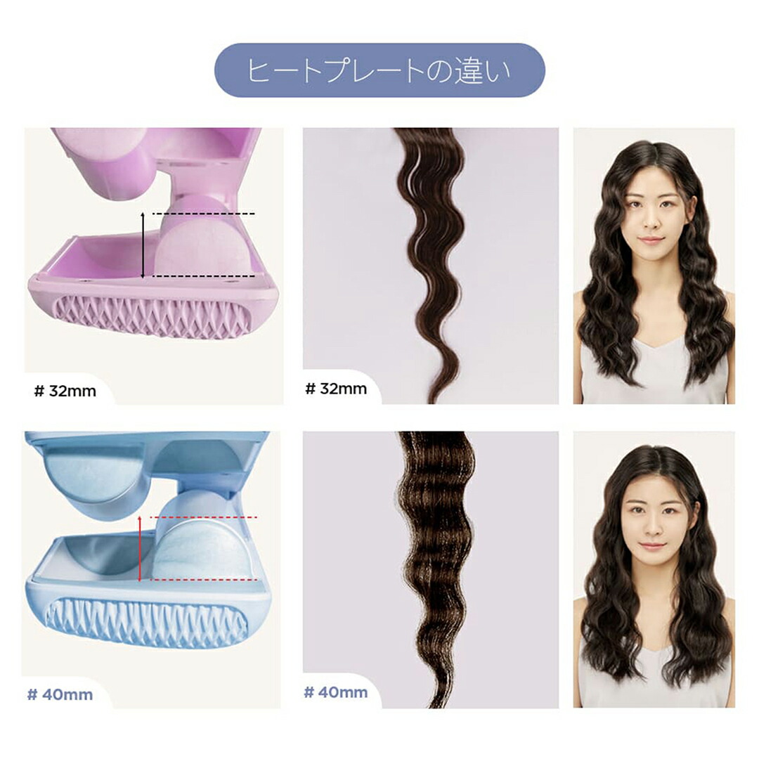 デイリーランキング1位獲得／【VODANA日本公式】トリプルウェーブ