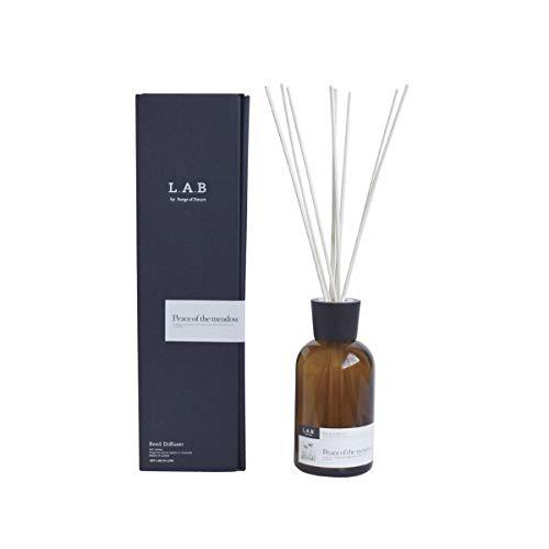 楽天市場】【キャンセル分販売】【ピオフィオーレの晩鐘】フレグランス