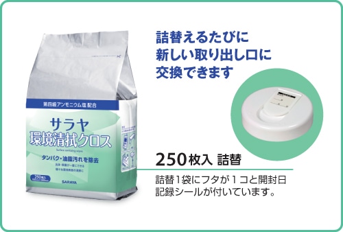 衛生・清拭 rinrin サラヤ 環境清拭クロス | 環境除菌クロス | 製品