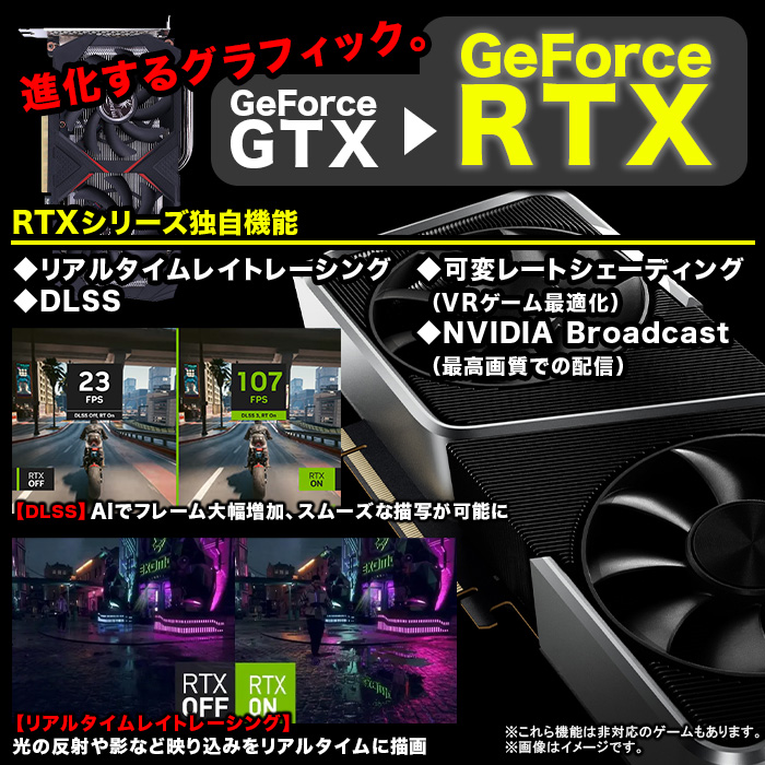 ゲーミングPC ブラック GeForce RTX2060 22型液晶モニター付き セット