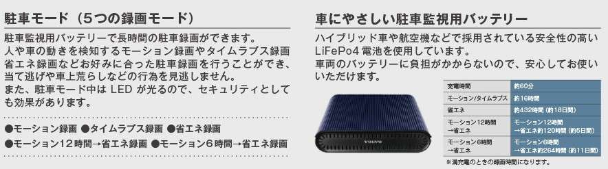 ドライブレコーダーで安心なドライブを | ボルボ・カー 静岡