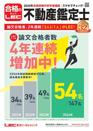 令和7年度(2025)不動産鑑定士短答式試験解答速報！予想合格ラインは