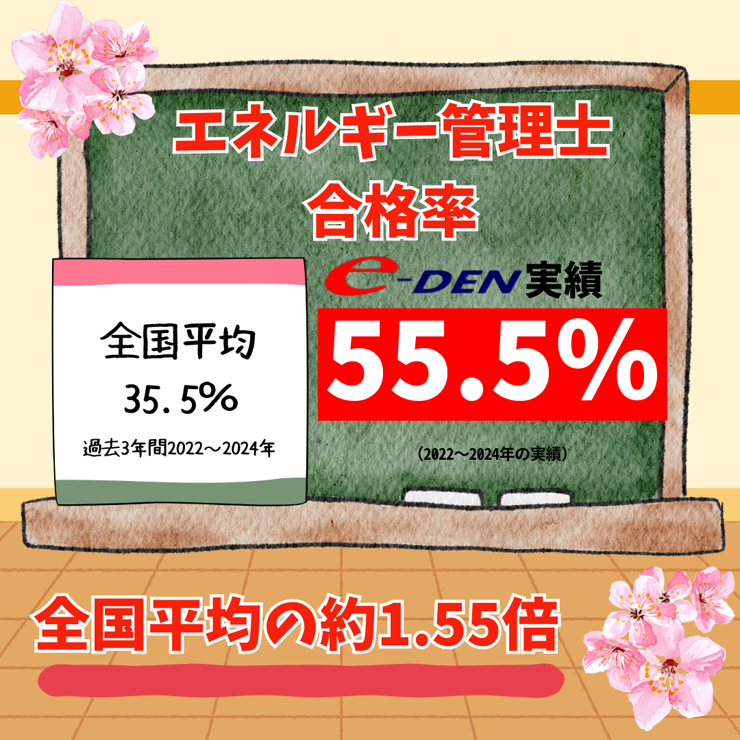 熱分野｜e-DENエネルギー管理士講座