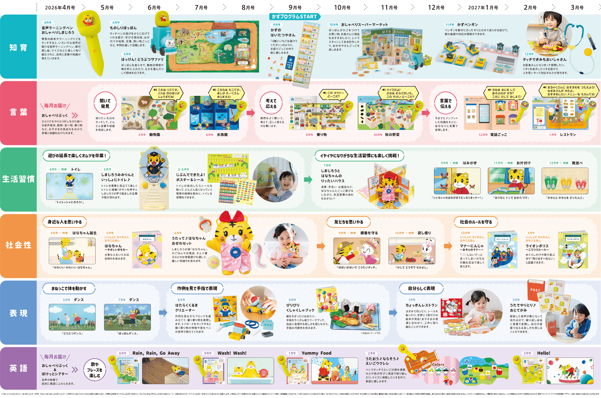 SKN様 リクエスト 2点 まとめ商品 ZXマン様 リクエスト 10点 まとめ