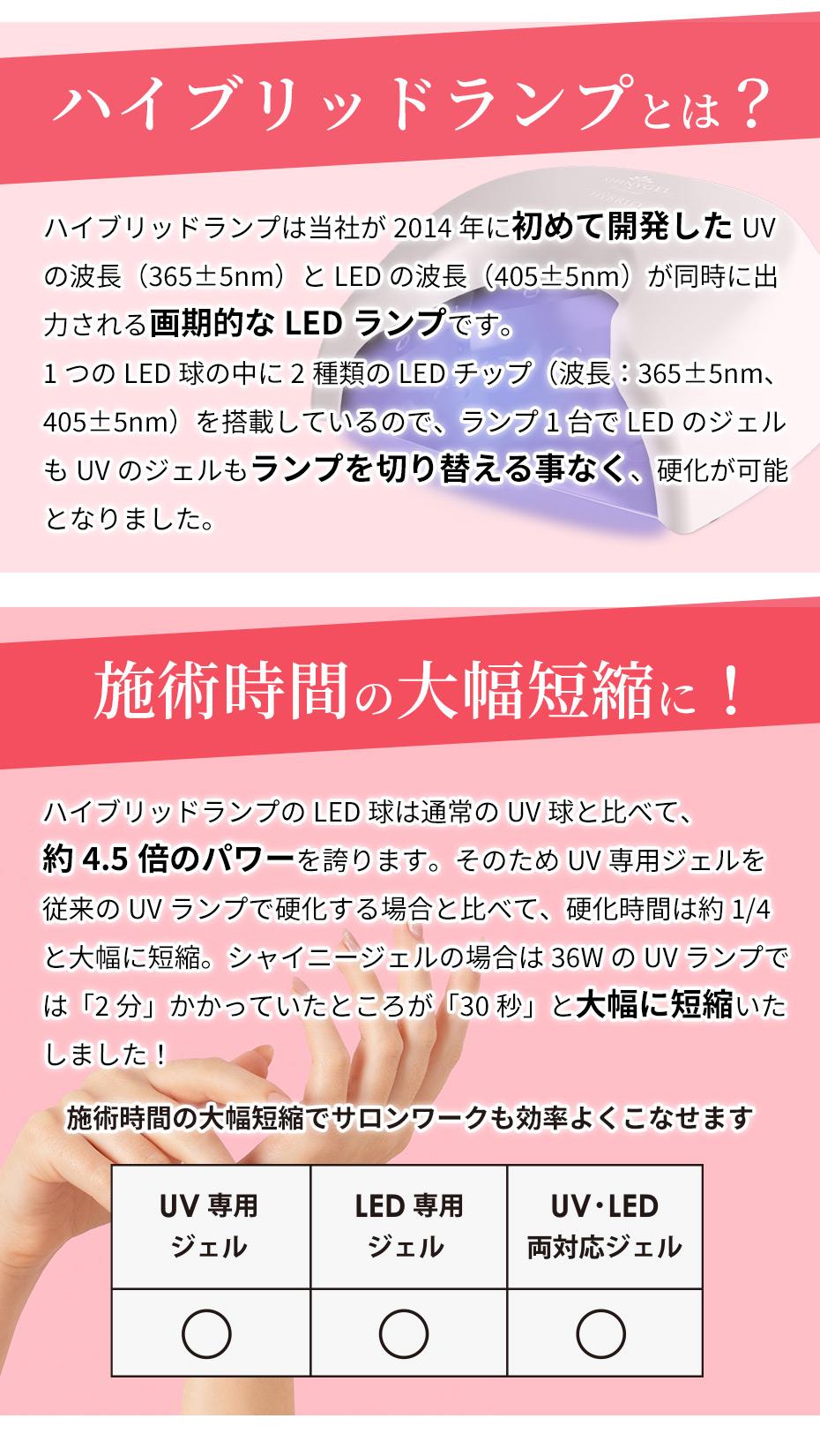 シャイニージェルプロフェッショナル 【限定色】【充電式／硬化熱軽減