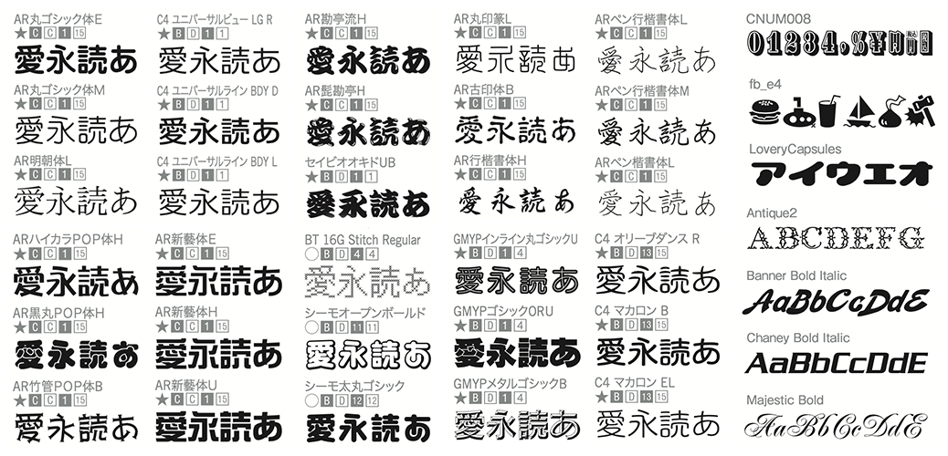 大学生協ソフトウェアインフォメーション