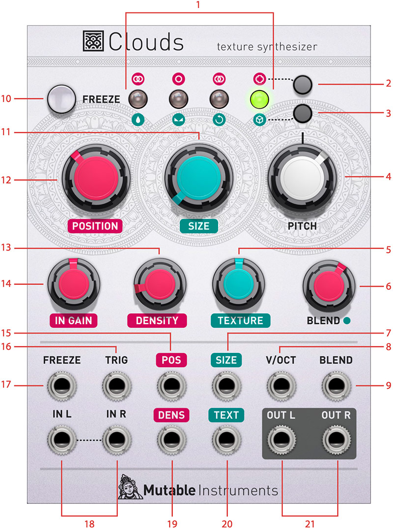 Mutable Instruments Clouds - Softube