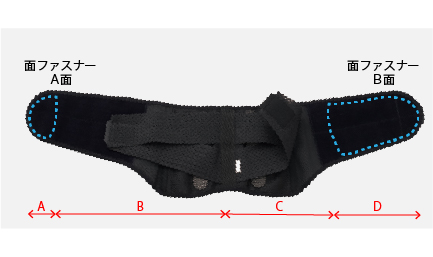 ソルボ腰サポーター 腰痛サポーター 腰痛ベルト 腰痛コルセット|ソルボ