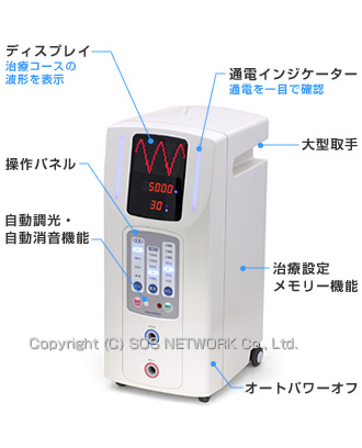 プロメイト14000とヘルシードの中古ならSOSネットワーク