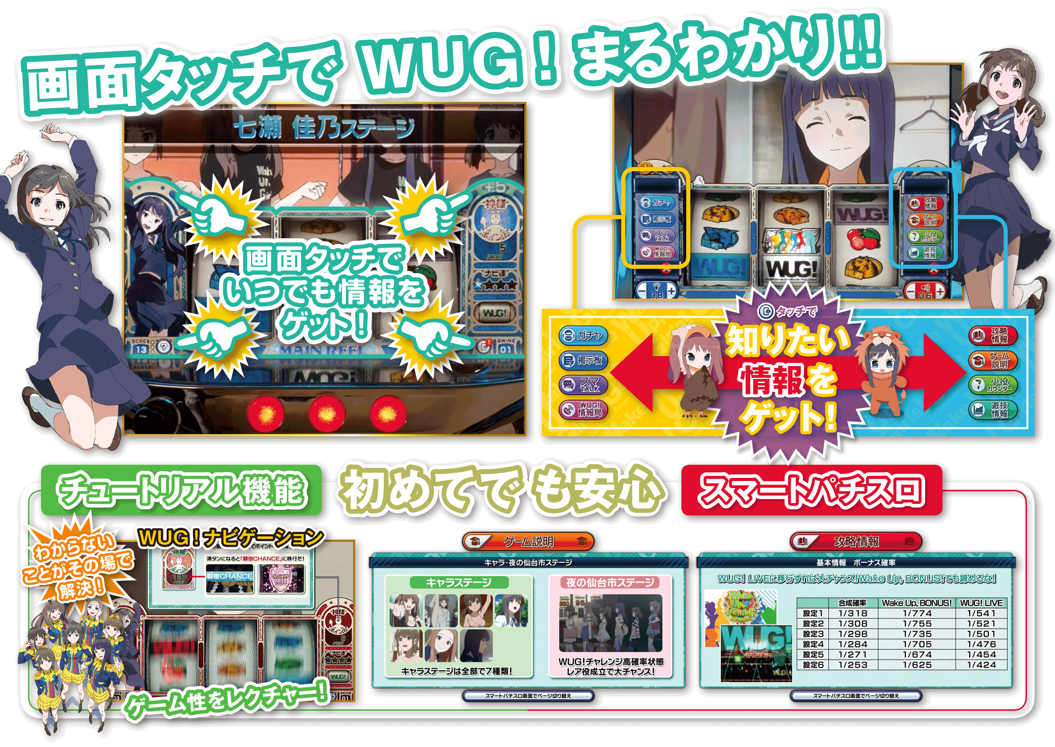 パチスロ Wake Up,Girls！Seven Memories｜カルミナ株式会社