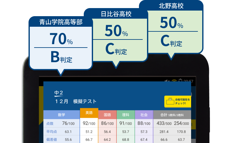 2年生コース｜タブレットで学ぶ中学生向け通信教育「スマイルゼミ